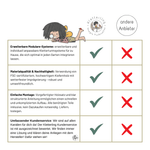 Spielturm GOO SPACE | Klettergerüst OUTDOOR | 3 Türme | 2 Brücken | Matschküche & mehr - Kletterling – einfach Kind sein