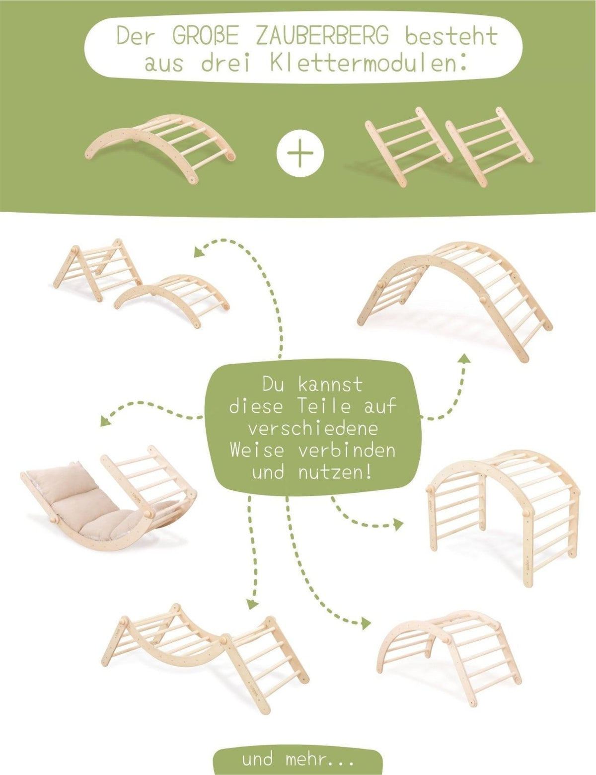 ZAUBERBERG, groß mit Rutsche/Kletterwand - Kletterling – einfach Kind sein