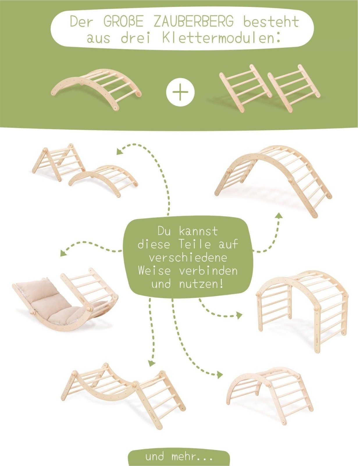 ZAUBERBERG, groß mit Rutsche/Kletterwand - Kletterling – einfach Kind sein